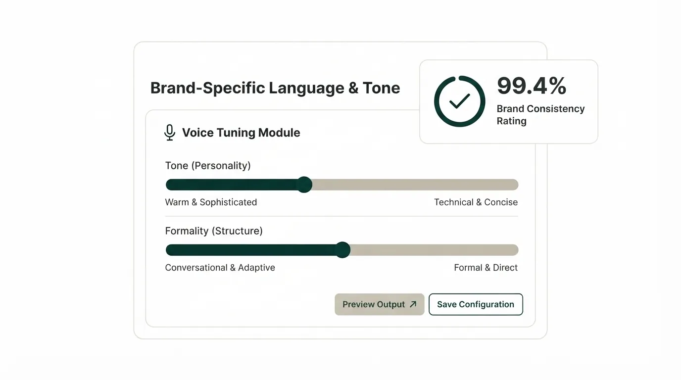 Brand-Specific Language & Tone Mockup